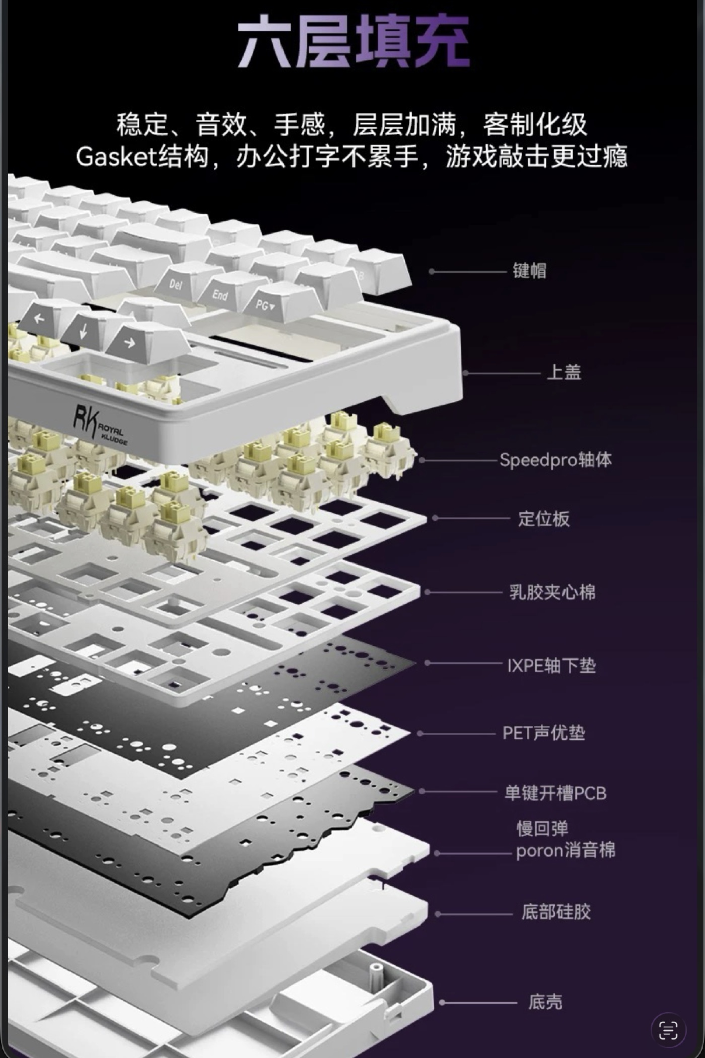 Mechanical keyboard exploded view 1
